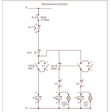 Wiring star dan delta rangkaian star delta ini diawali dengan hubung star terlebih dahulu, setelah itu masuk dalam rangkaian breaker dan kontaktor ke motor. Rangkaian Star Delta Motor 3 Fhasa David Iqbal