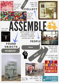 Aqa Gcse 2017 Interactive Mind Maps Mind Map Gcse 2017 Gcse Art