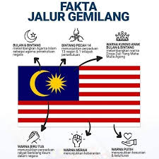 Jalur gemilang dan bendera negeri negeri dalam malaysiabendera malaysia mengandungi 14 jalur merah dan putih(melintang) yang sama lebar bermula dengan 8. Gambar Bendera Negeri Negeri Di Malaysia Tanpa Warna