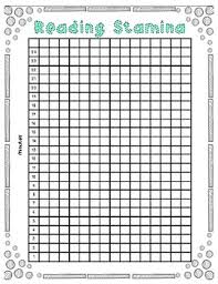 Daily 5 Stamina Building Chart