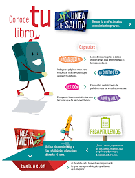 Paco el chato secundaria 2 matemáticas 2020 pag 95. Cultura Y Sociedad 1 Historia Del Mundo Secundaria Libro De Secundaria Grado 1 Comision Nacional De Libros De Texto Gratuitos