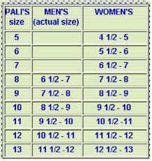 Jesus Sandals Pali Sandals Size Chart