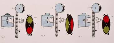 kinemacolor timeline of historical film colors