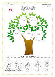 Family Worksheets For Kindergarten Family Worksheet Family Tree Kindergarten Family Tree Worksheet