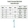 Lengkap 40 contoh soal essay bahasa inggris kelas 11 sma ma dan. Contoh Membuat Temanya Schedule Tentang Menu Dan Sign Symbols Brainly Co Id