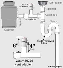 how to install vent under sink