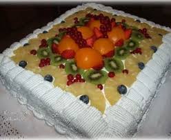 Torte Di Compleanno Per 40 Persone Torte Di Compleanno Compleanno Torte