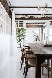 Pin On Home Tour