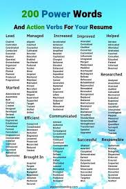 200 power words and action verbs for