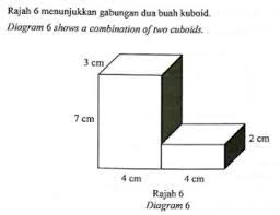 Jawapan soalan buku teks sejarah tingkatan 4, jawapan soalan upsr 2018, jawapan soalan upsr 2019, jawapan soalan matematik tambahan spm 2006, contoh jawapan soalan novel spm, add math spm 2014 modul melaka gemilang via www.slideshare.net. Soalan Ramalan Matematik Upsr 2019 Terengganu Y
