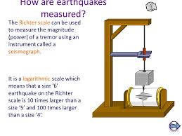 A map of earthquakes of magnitude 7.0 or. What Is An Earthquake Lo I Can Use Geographical Terminology Associated With Tectonic Processes Ppt Download