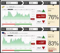 You can set a stop or limit order that guarantees a particular profit percentage if the stop or limit is there are usually no commission fees. Forex And Binary Option Investment Biancaasselelpas