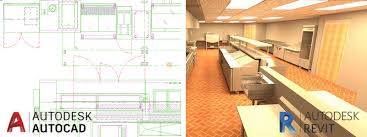 commercial kitchen design restaurant