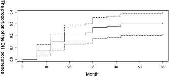 We did not find results for: The Occurrence Of Optic Disc Haemorrhage In Primary Open Angle Glaucoma Eyes With Lower Normal Pressure And Its Relating Factors Sakata 2021 Acta Ophthalmologica Wiley Online Library