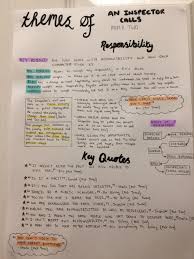 My Personal Inspector Calls For Responsibility I M Really Proud As It S The First Time I V English Gcse Revision An Inspector Calls Revision School Study Tips