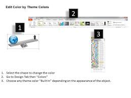 Timeline Chart Make Balance With Global Market Powerpoint