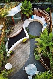 Outdoor Living Backyard Dream Patio Small Backyard Landscaping