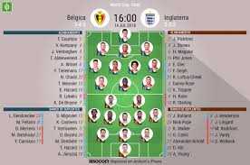 A possível escalação da bélgica para o jogo deve ter: Assim Vivemos O Belgica Inglaterra