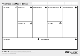 50 Questions To Help You Build Your Startup Business Plan With The Business Model Canvas By Tzvika Avnery Re Startup Medium