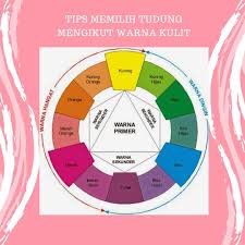 Kombinasi warna yang tepat, cocok dan baik akan menjadikan sebuah desain terlihat keren dan menarik. Tips Memilih Tudung Mengikut Warna Kulit Cahaya Hayati
