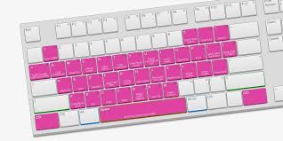 However, unlike cut, the source text you copied isn't deleted from. The Best Ways To Learn All The Keyboard Shortcuts You Will Ever Need