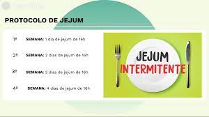 O protocolo mais comum de jejum intermitente é não comer durante 16 horas, e comer todas as refeições nas 8 horas restantes. Jejum Intermitente By Elizandra Carlon On Prezi Video