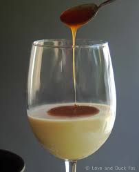 Pin On Panna Cotta