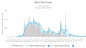 Berjaya corporation berhad is an investment holding company. 1562 Share Price And News Berjaya Sports Toto Berhad Share Price Quote And News Fintel Io
