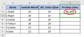 Dalam jadual saya tu ada 5 warna merah,5 warna biru,5 warna putih dalam setiap cell jadual.sapa tahu. Mari Belajar Excel Cara Bagaimana Kira Peratus Dalam Excel