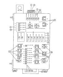 This center contains fuses and relays. Chrysler 300 Wiring Diagram Free Wiring Diagram