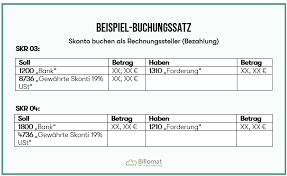 Buchungssatz ausgangsrechnung debitor euro an erlöse 19 % ust (skr 03: Wie Bucht Man Mit Skonto Gezahlte Rechnungen Richtig