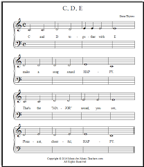 Download and print in pdf or midi free sheet music for alphabet song arranged by tuần châu for piano (solo) Piano Key Notes Made Easy For Beginners
