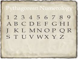 Now, on the basis of the numerology number chart is given above,. Numerology Astronumerology Wisdom