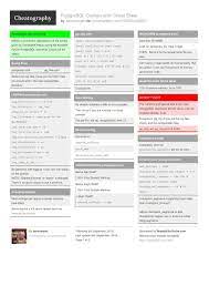 Postgresql Configuration Cheat Sheet By Aaronmyatt Http Www Cheatography Com Aaronmyatt Cheat Sheets Postgresql Cheat Sheet Sql Tutorial New Things To Learn