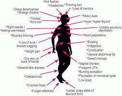 Menopause Management