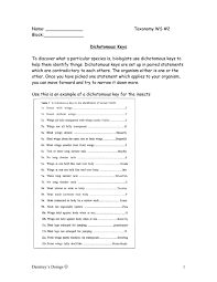 20 dichotomous key worksheets middle school. Taxonomy Ws 2 Dichotomous Key Worksheet