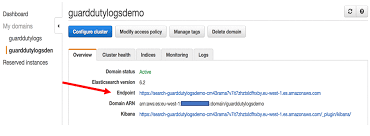 Monitoring Your Security With Guardduty In Real Time With Amazon Elasticsearch Service Aws Database Blog