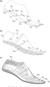 Pin On Handmade Shoes