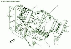 The bcm battery run down protection cannot detect shorts on inputs or other circuits which the bcm does not control. 2002 Jeep Liberty Body Control Module Image Details
