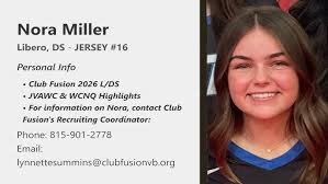 Sophia Moeller, 2024, Libero (Feb 2023 Highlights)