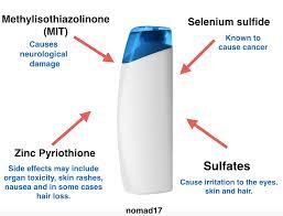There has been significant controversy over the effectiveness of head & shoulders products, and there have also been public accusations that head & shoulders products have caused hair loss and thinning hair for people. Read This If You Use Head Shoulders Steemit