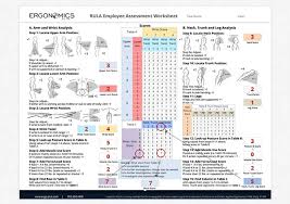 A Step By Step Guide To The Rula Assessment Tool