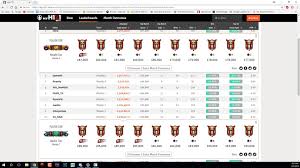 I cant be the only one that thinks this new ranking system is stupid as  hell : rh1z1