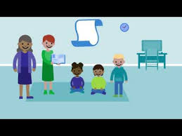 This exam is a comprehensive assessment of your competence in subjects like math, reading and writing. Paraprofessional Hiring Requirements Youtube