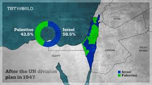 A state of palestine based on pre june 4th 1967 border with east jerusalem as its capital. The Ambiguity Of Fast Changing Israeli Borders Explained