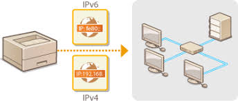 I would recommend you to download and install the latest canon lbp 6020 printer driver in compatibility mode for the. Setting Ip Addresses Canon Lbp6030w Lbp6030b Lbp6030 User S Guide