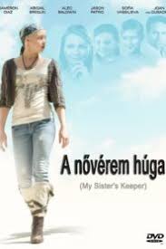 Az áttörés teljes film magyarul videa : Attores Online Teljes Film Magyarul Filminvazio Hu