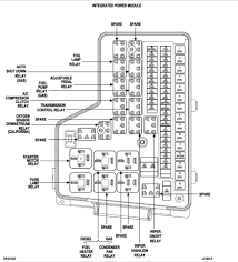 Electric throttle control actuator cooling fan relays vias control solenoid valve heated oxygen sensor 1 heater heated oxygen sensor 2 heater evap canister purge. Dodge Ram 1500 Fuel Pump Wiring Wiring Diagram Direct Blue Demand Blue Demand Siciliabeb It