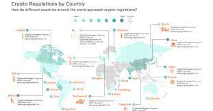 World of cryptocurrencies list of nations. Mapped Cryptocurrency Regulations Around The World