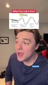 The Salmon Canon by Whooshh Innovations is both genius and completely nuts.  Seriously though, I feel like the human one would be awesome! Here’s the  weird history of helping Salmon!